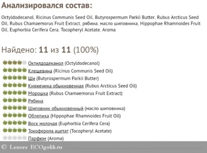 Balsam protector pentru buze de protecție pentru burete de burete siberica biberica natura siberica - recenzie ecoblocher