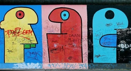 Galeria de Est a Berlinului - Muzeul graffiti din Zidul Berlinului