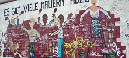 Galeria de Est a Berlinului - Muzeul graffiti din Zidul Berlinului