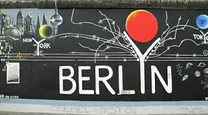 Galeria de Est a Berlinului - Muzeul graffiti din Zidul Berlinului