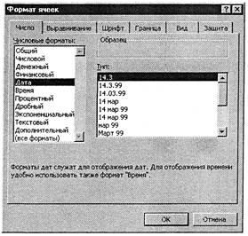 Formatul de celule - stadopedia