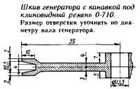 Generatorul g-24 pe motorul exterior (motoarele