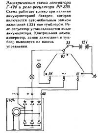 Generatorul g-24 pe motorul exterior (motoarele