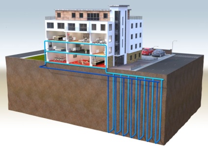 Pompe de căldură geotermale - principiul funcționării surselor alternative de energie, dezbaterea științifică