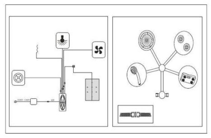 Instrucțiuni pentru asamblarea, instalarea și funcționarea cabinei de duș a mărcii 