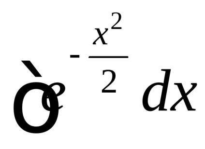 Poisson integral