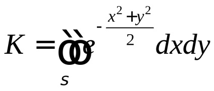 Poisson integral