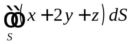 Poisson integral