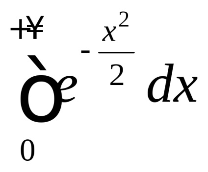 Poisson integral