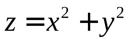 Poisson integral