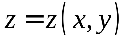 Poisson integral