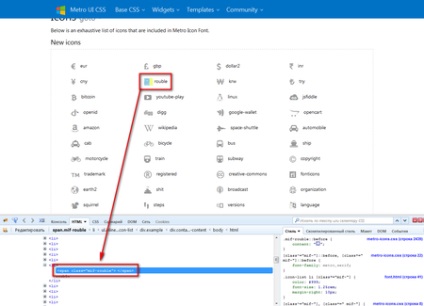 Utilizarea fonturilor de fonturi în șabloanele noastre