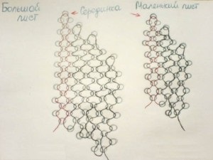 Studiem țesutul mozaic cu margele