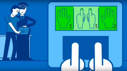 Cum și unde este posibilă emiterea unui schengen cu instrucțiuni biometrice detaliate în mod independent