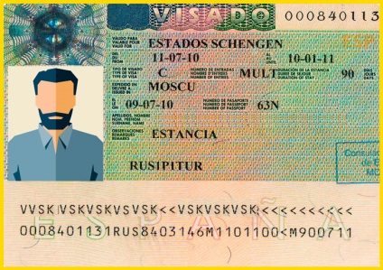 Cum și unde este posibilă emiterea unui schengen cu instrucțiuni biometrice detaliate în mod independent