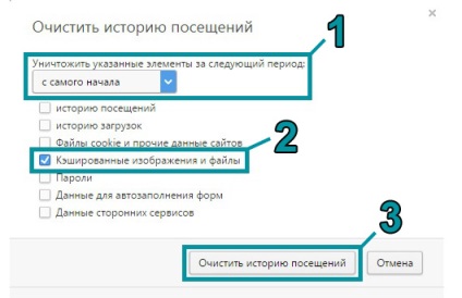 Hogyan törölje a böngésző cache, friss kulcsokat ESET NOD32 antivírus intelligens biztonsági és