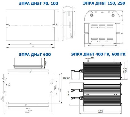 Cum se conectează EPRA pentru dnath, electrogamma