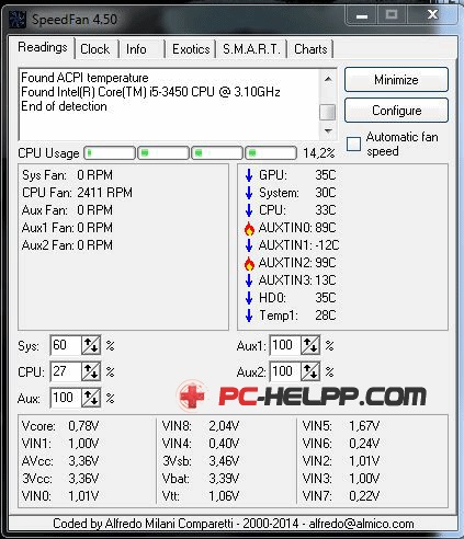 Cum se utilizează speedfan