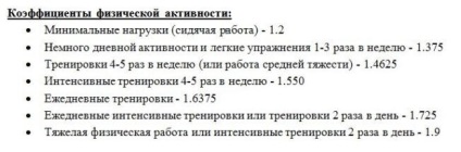 Як порахувати калорії і БЖУ таблиця для розрахунків!