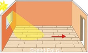 Cum să plasați în mod corespunzător podele laminate în interior sau în exterior atunci când reparați