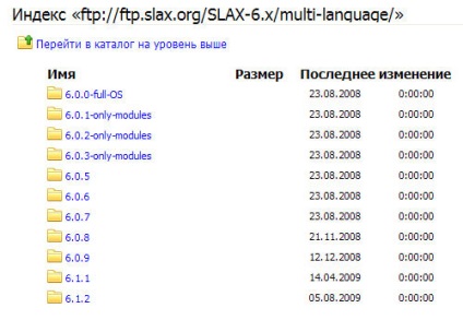 Cum se rusinează linia slax, slax linux