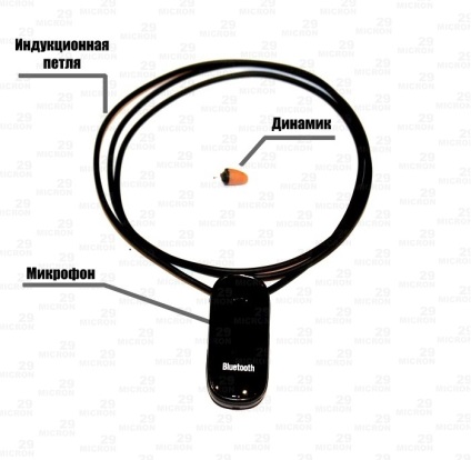 Cum se face o buclă de inducție pe un microcasnic