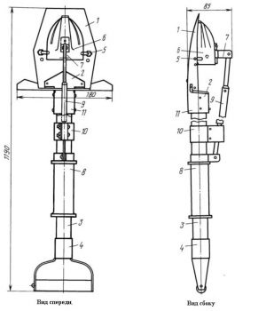 Cum să faci planoarele de cartofi propriile desene, instrucțiuni, dimensiuni