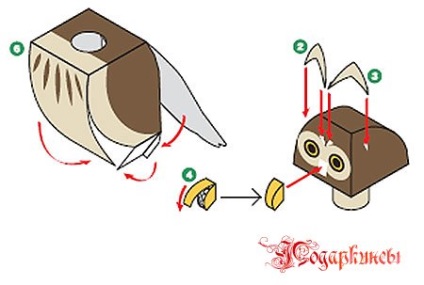 Hogyan maynkraft papír - a diagram DIY játék-állatok
