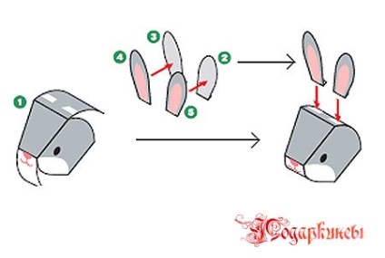 Hogyan maynkraft papír - a diagram DIY játék-állatok