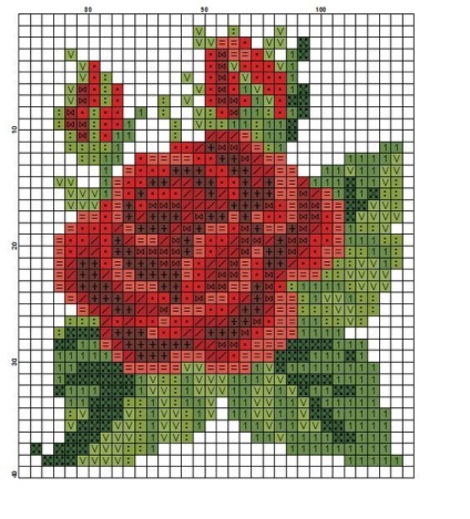 Cum sa faci trandafiri dintr-un termo mozaic