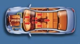 Cum să eliminați încălzitorul aragazului pe bmw 3 sedan (e36) (rezolvat) - 2 răspunsuri