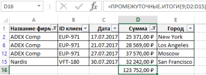 Cum se salvează un filtru în Excel utilizând vizualizările de date