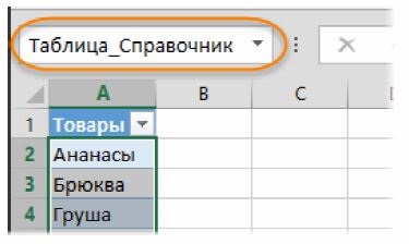 Cum se creează o listă verticală Excel cu date dintr-un alt fișier, tabele sumare Excel 2010