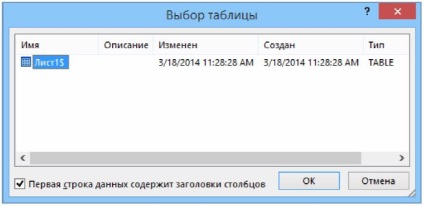 Cum se creează o listă verticală Excel cu date dintr-un alt fișier, tabele sumare Excel 2010