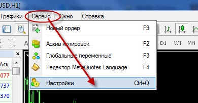 Hogyan kell telepíteni tanácsadója MetaTrader 4