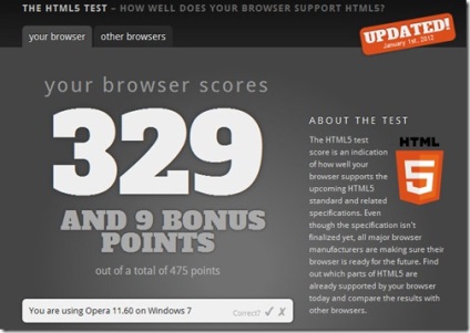 Cum se efectuează un test de browser
