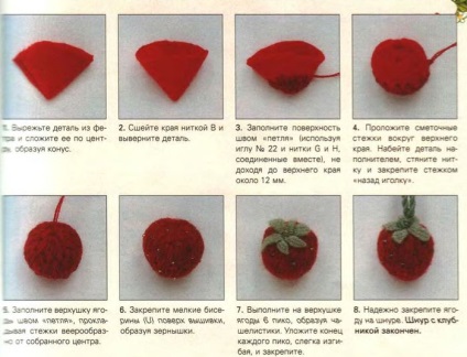 Cum sa brodati fructe de padure cu panglici, pregatire de maini