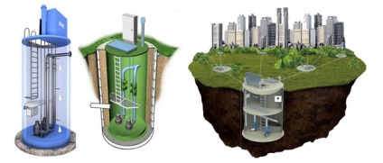 Stații de pompare a apelor reziduale tipuri de CNS, desene, dispozitive, prețuri, instalare, fotografie