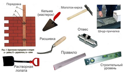 Caramida de zidarie din subsol, soclu, caramida, video-instructiuni pentru instalarea cu mainile proprii, fotografie si pret