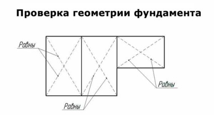 Caramida de zidarie, soclu, caramida, video-instructiuni pentru instalare cu mainile proprii, fotografie si pret