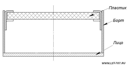 Articole de fixare de litere metalice