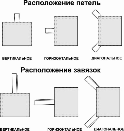 Cumpărați pavilionul ussr de la producător