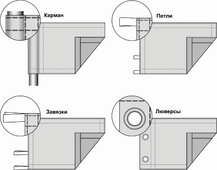 Cumpărați pavilionul ussr de la producător