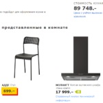 Bucătării Ikea în interior