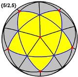 Kis csillag dodecahedron