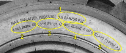 Marcarea pneurilor pentru încărcătoare și echipamente speciale