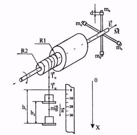 Mehfnik - lucrare de laborator n 2