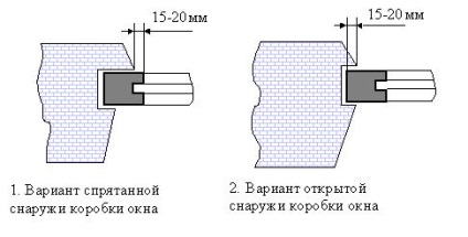 Instalarea ferestrelor din lemn