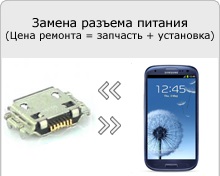 Nu funcționează sunet samsung galaxy s3 i9300 s iii, silențios și nu există niciun sunet pe Samsung Galaxy s3 9300 este