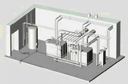 Acte normative (invitați, înscrieri) - cerințe de reglementare pentru plasare